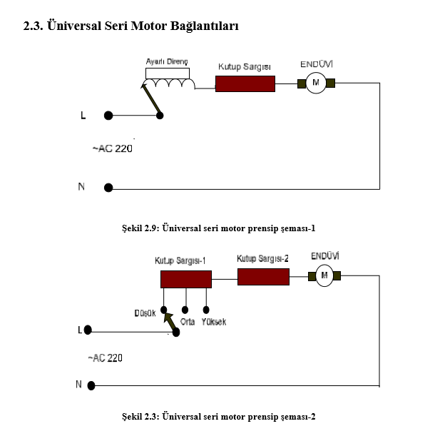 ünüversal motor..PNG