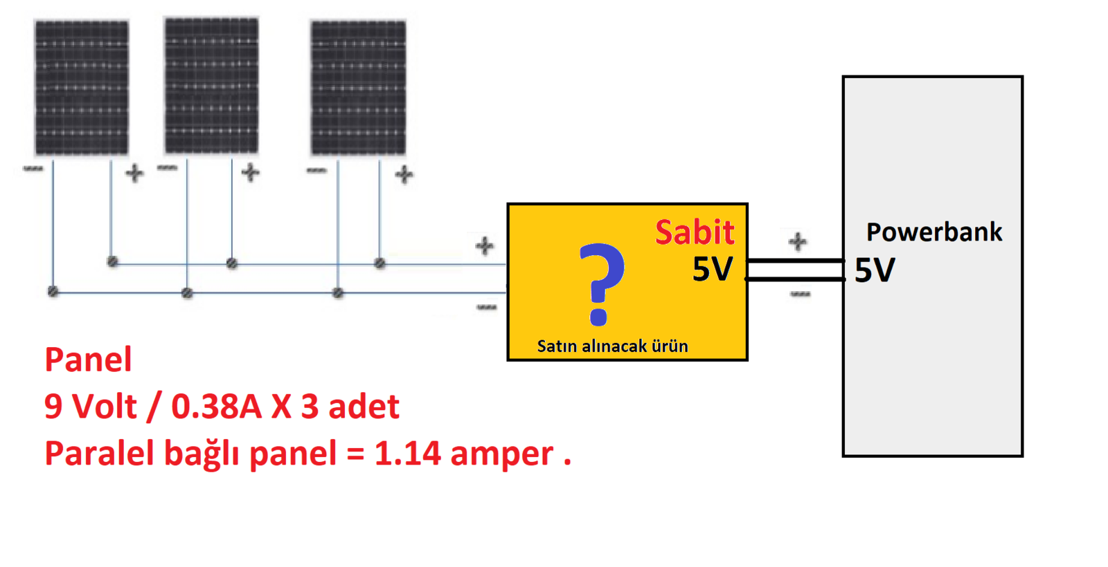 şema.png