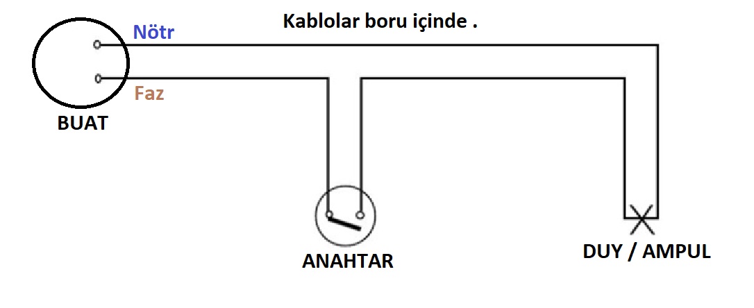 Adi-Anahtar-Tesisatı-Uygulama-Devresi-Açık-Şeması.jpg