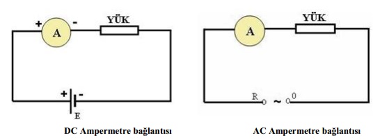 ampermetre-devreye-baglantisi.jpg