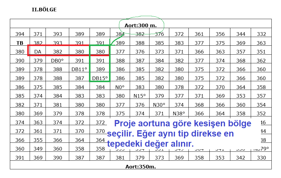 aort destek.png