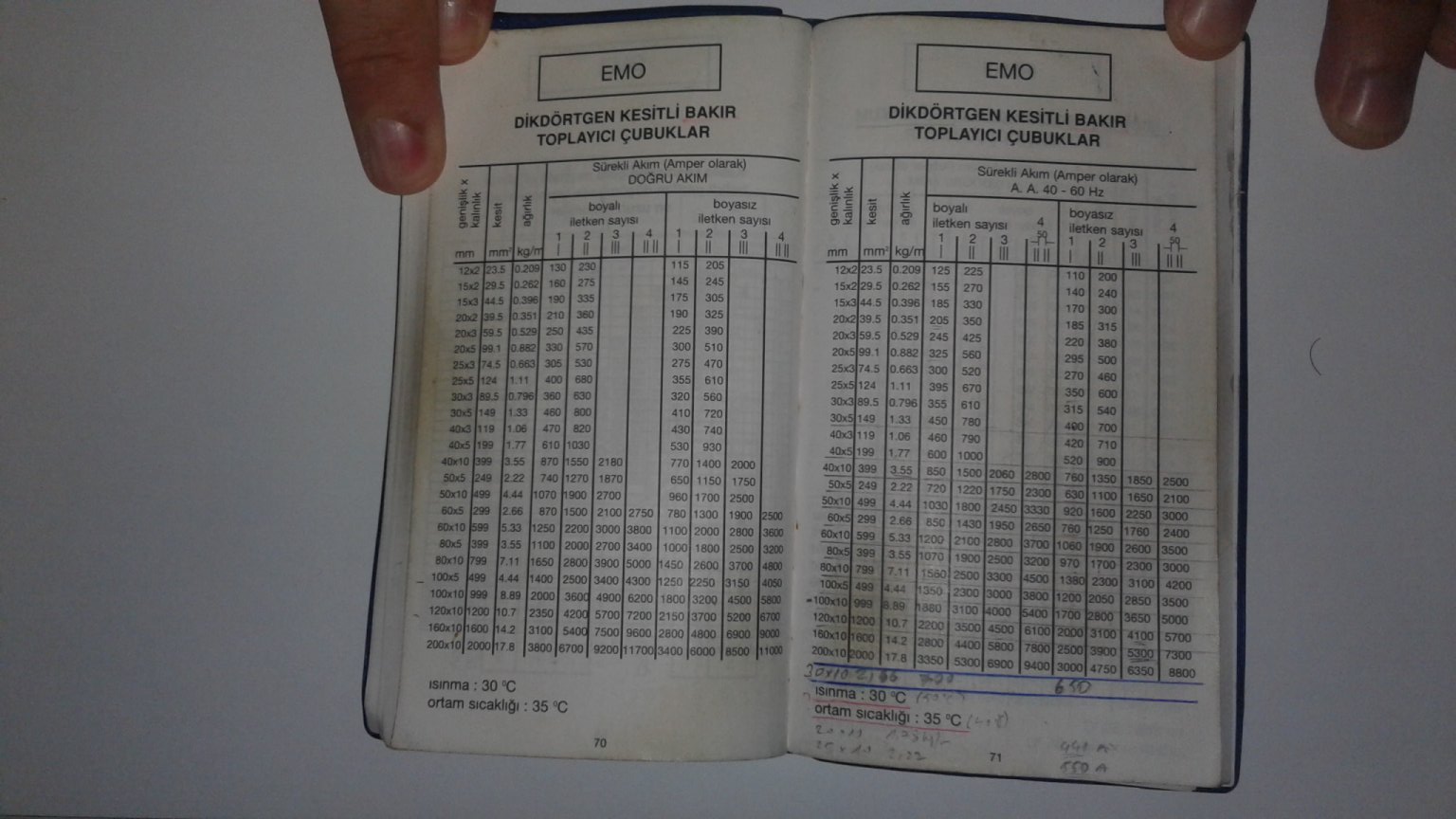 Bakır AC_DC Akım taşıma kapasiteleri.jpg