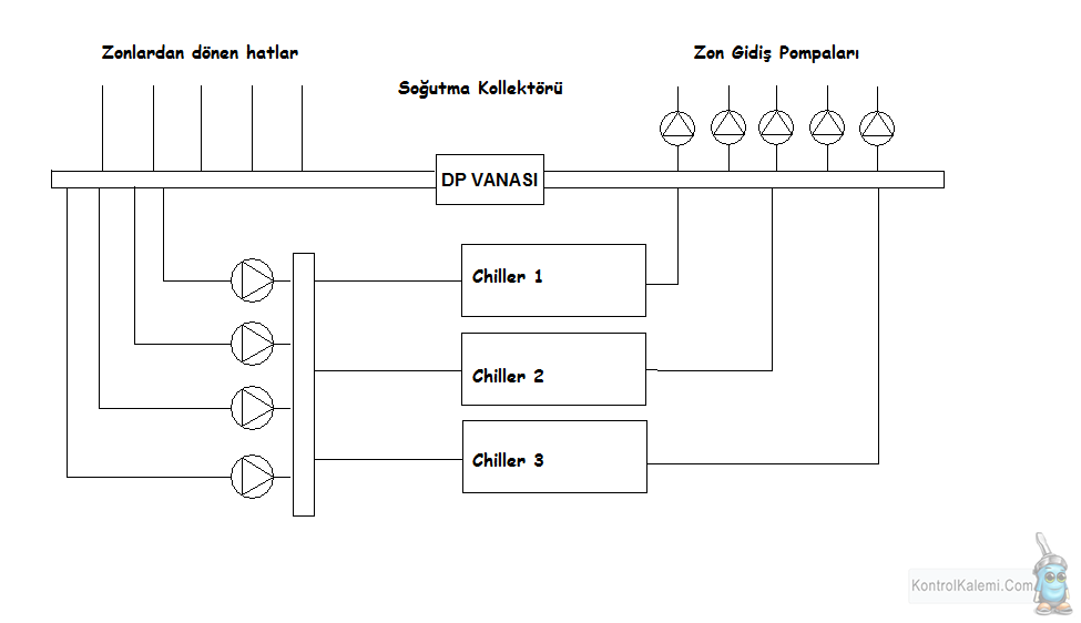 Chiller bağlantı-2.png