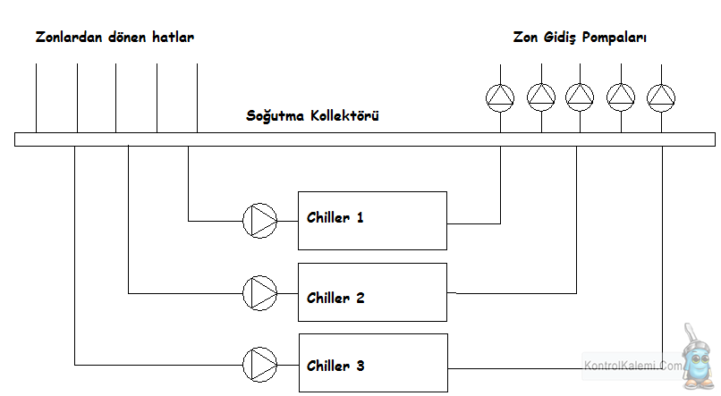 Chiller.PNG