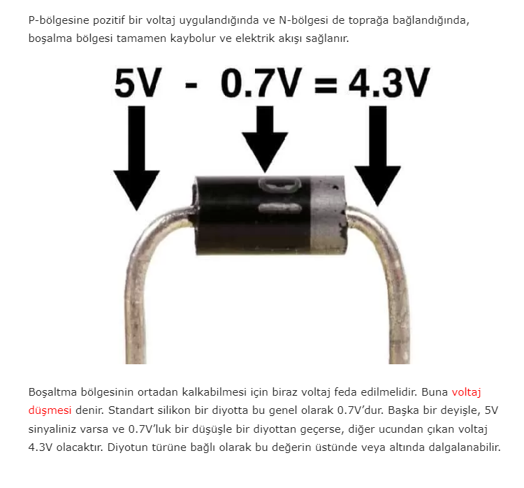 diyot.png