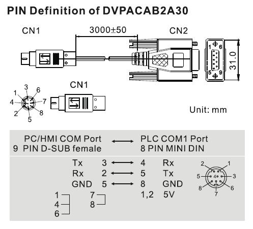 dvpacab2a30-pinout.jpg