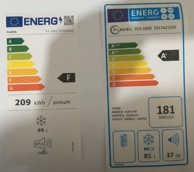 enerji sınıfı.png