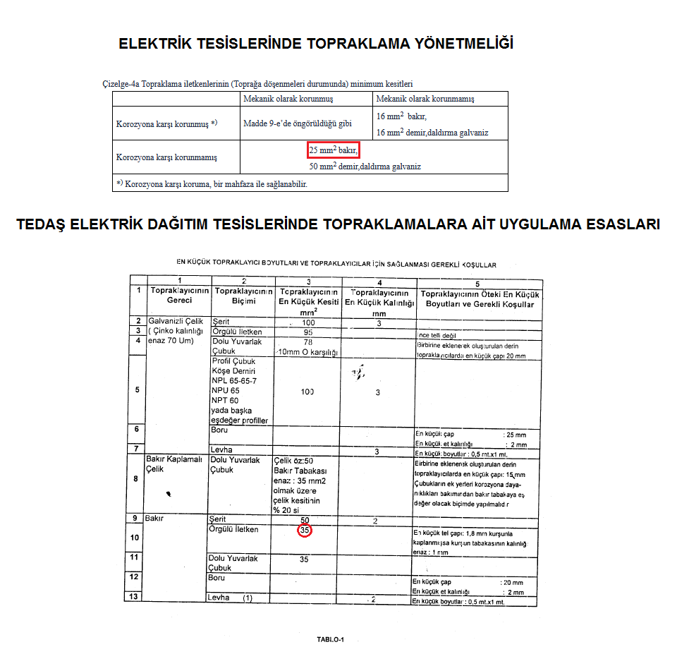 enkucukkesit.png
