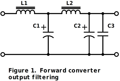 Fig-1-Fwd-convedited.jpg