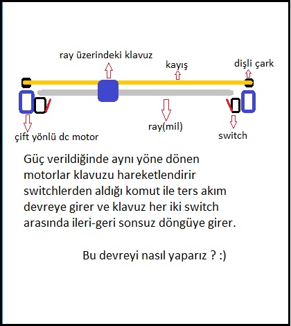 ileri-geri.jpg