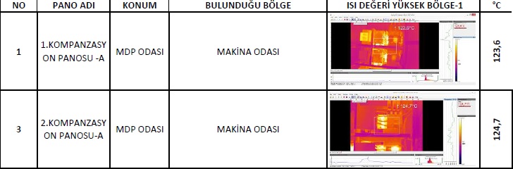 kompanzasyonpanosu.jpg