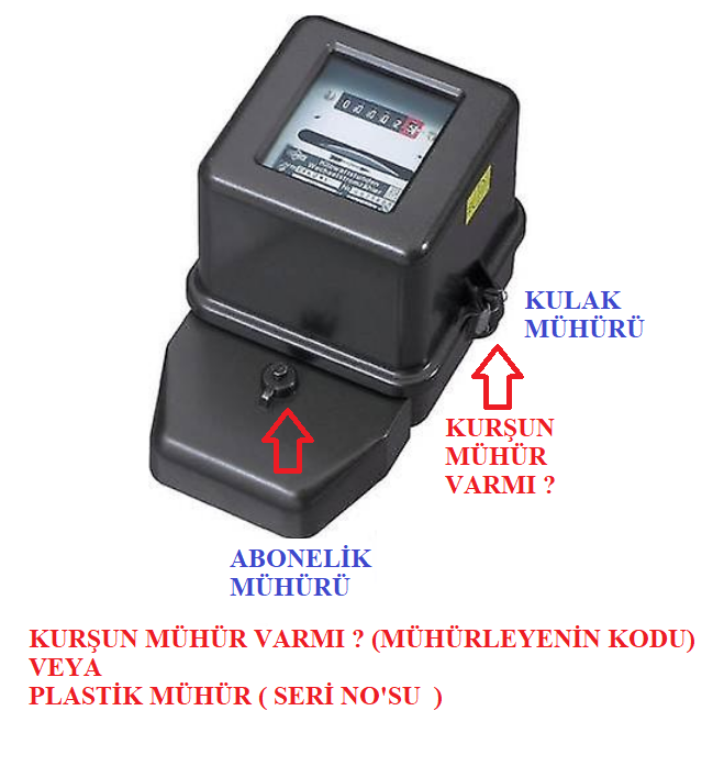 mekanik elk sayaç.png