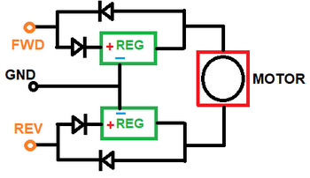 motor_kontrol.png