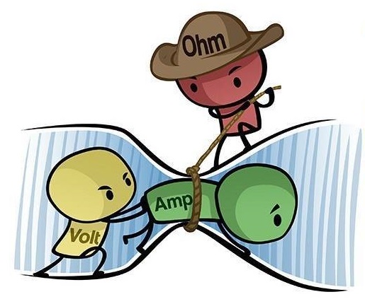 Ohm-Kanunu.jpg