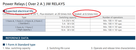relay_electrical_life.png