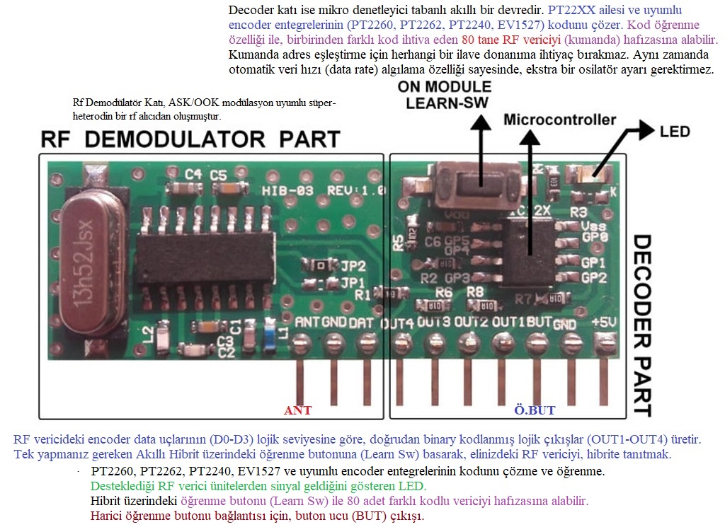 rf-433-mhz-alici-modulyerli-uretim__11718035133747782.jpg