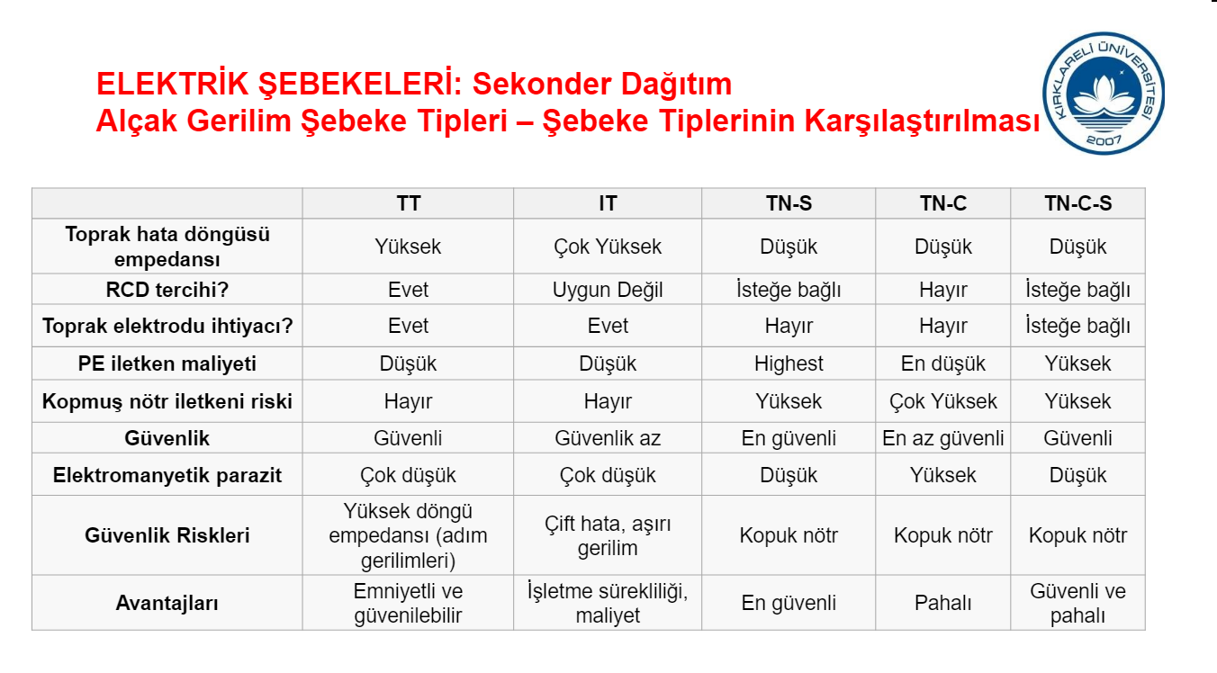 SİSTEM.png