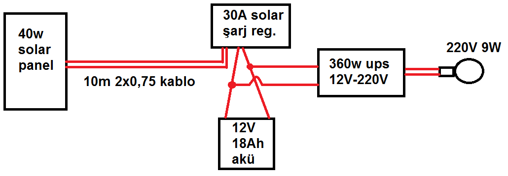 solar.png