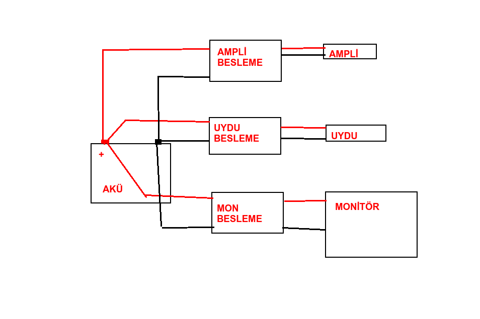 SYS.png