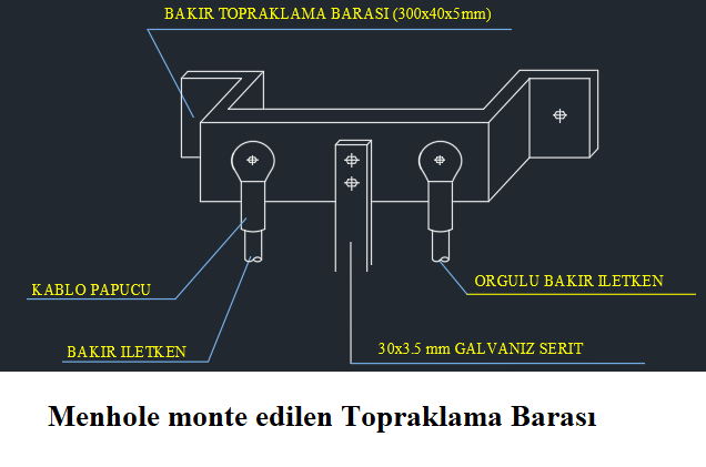 Topraklamabarası.png