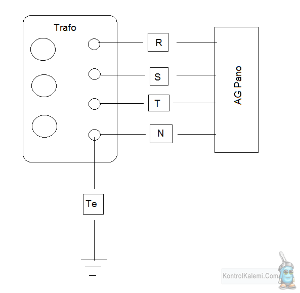 Trafo ölçüm.png