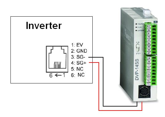 vfd-plc-pinout.jpg