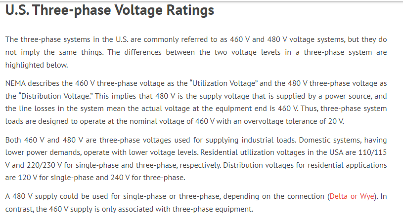 voltage_level_USA.png