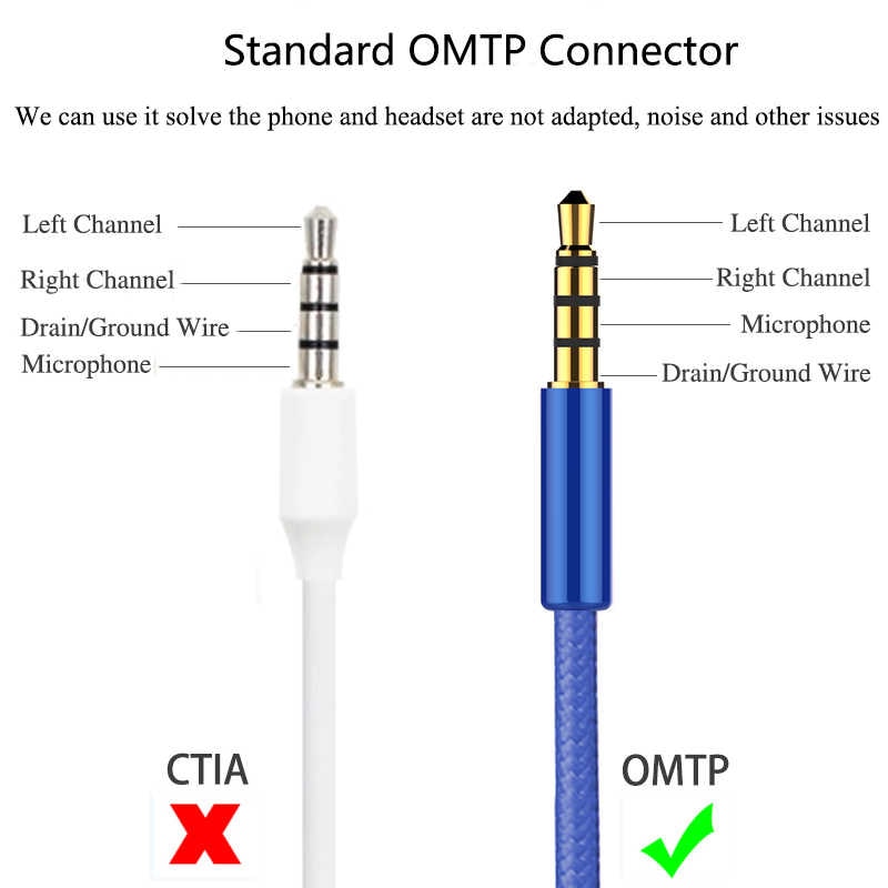 -WMZ-For-Car-Male-to-Female-Audio-Jack-3-5.jpg_q50.jpg