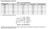 tpa3118_gain2.jpg