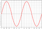 Sin.svg.png