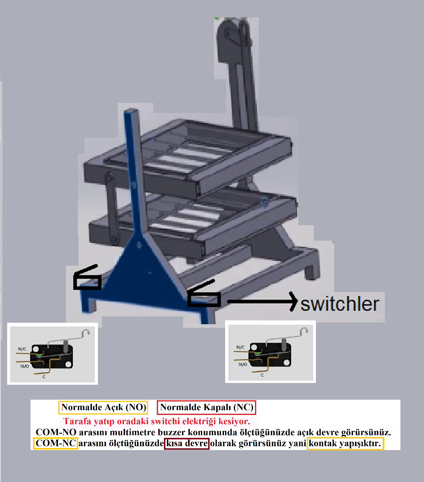 çevirme 1.png
