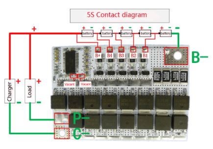 60616
