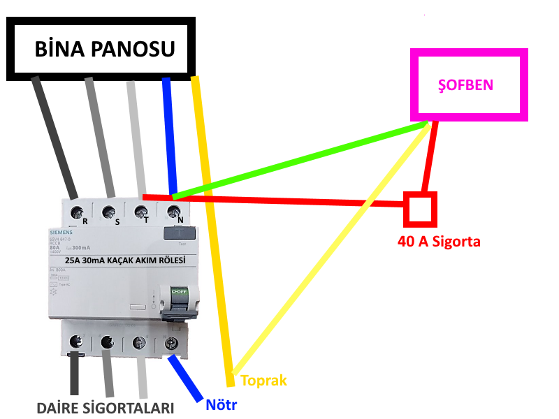 %C5%9Fofben-png.74411