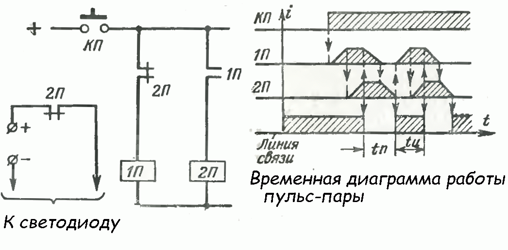 ПП2.png