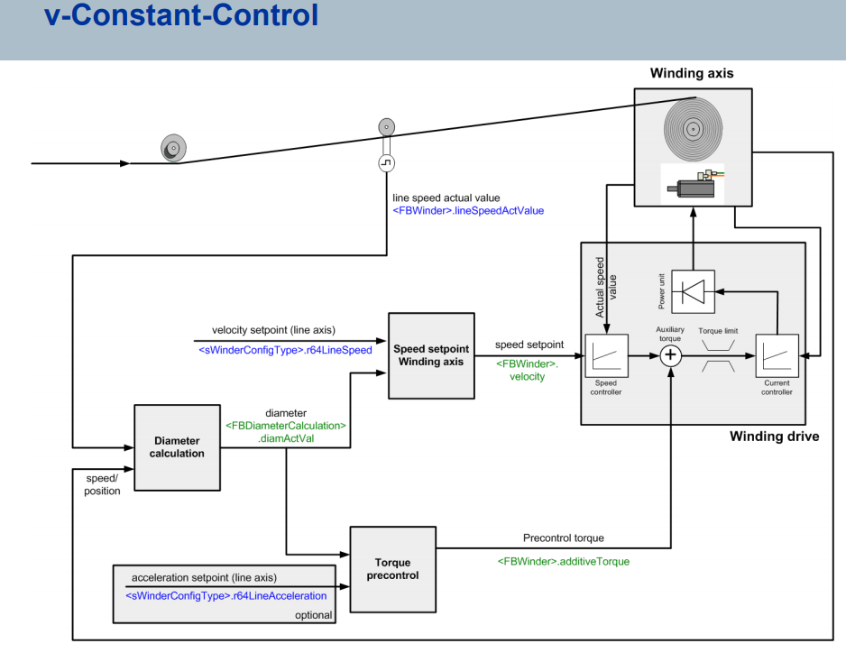 1543389807805.png
