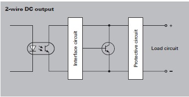 2-wire-dc-output.jpg