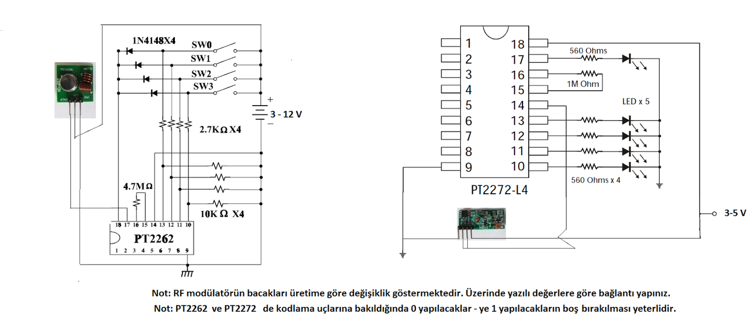 %25C3%25B6rler%2Bile%2BUYGULANMI%25C5%259E%2BDEVRE.png