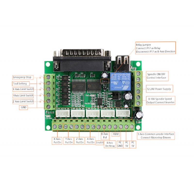 5-eksen-cnc-kontrol-karti-mach3-uyumlu.jpg