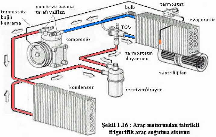 5609_klima_nasil_sogutur-23.jpg