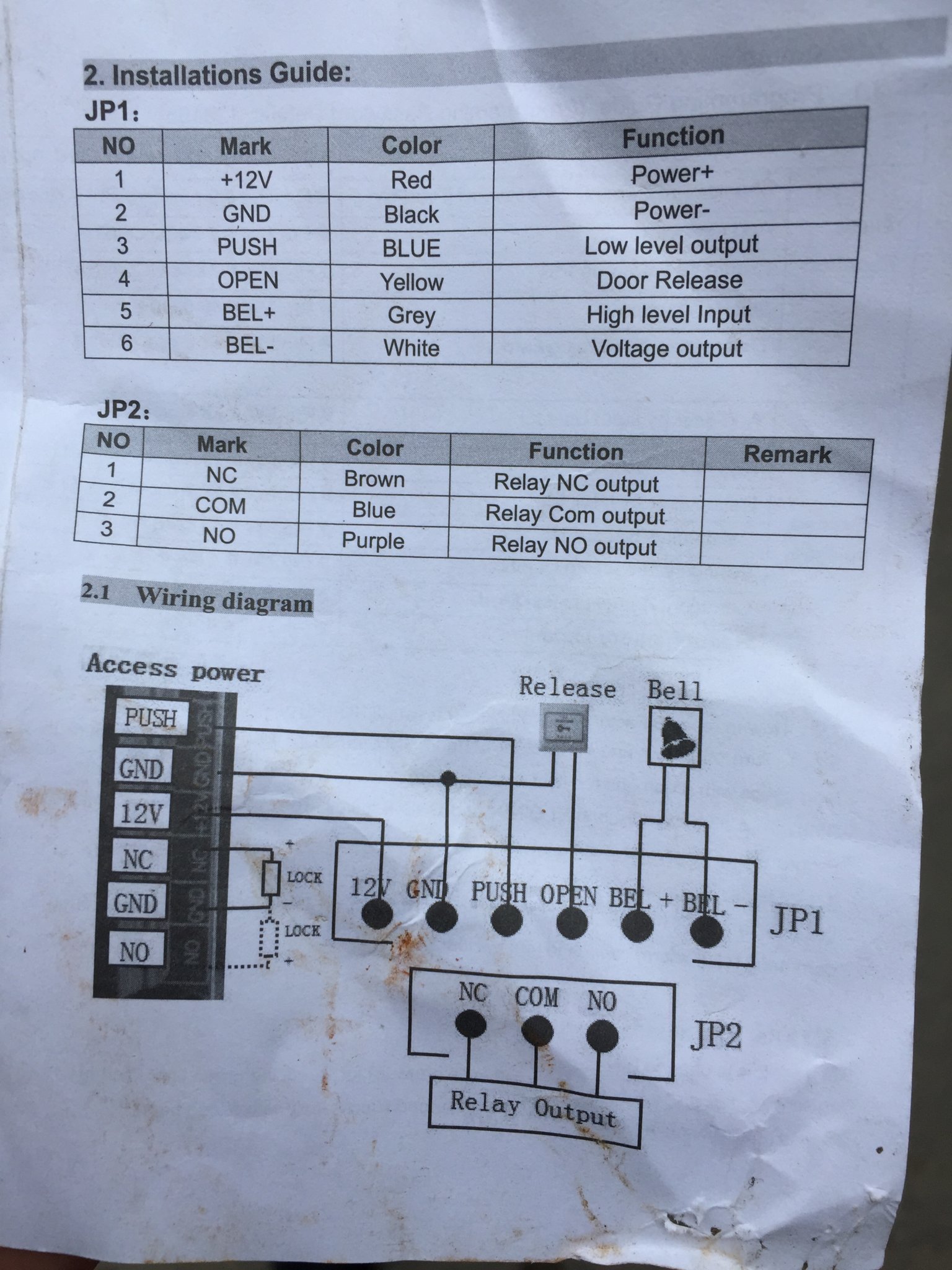 59255