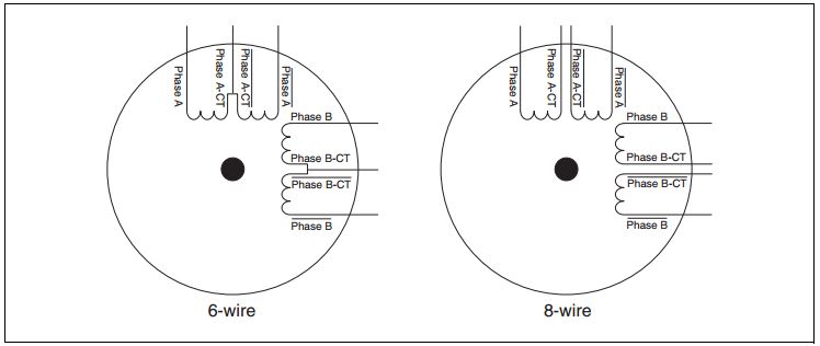 6wire.8wire.jpg