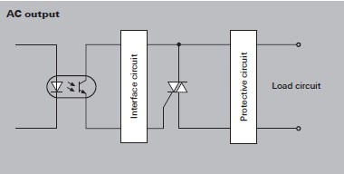 ac-output.jpg