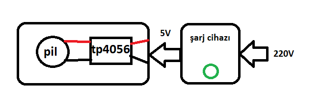 Ad111sız.png