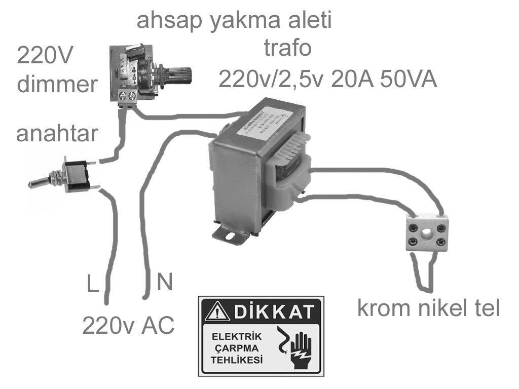 ahşap yakma aleti.jpg