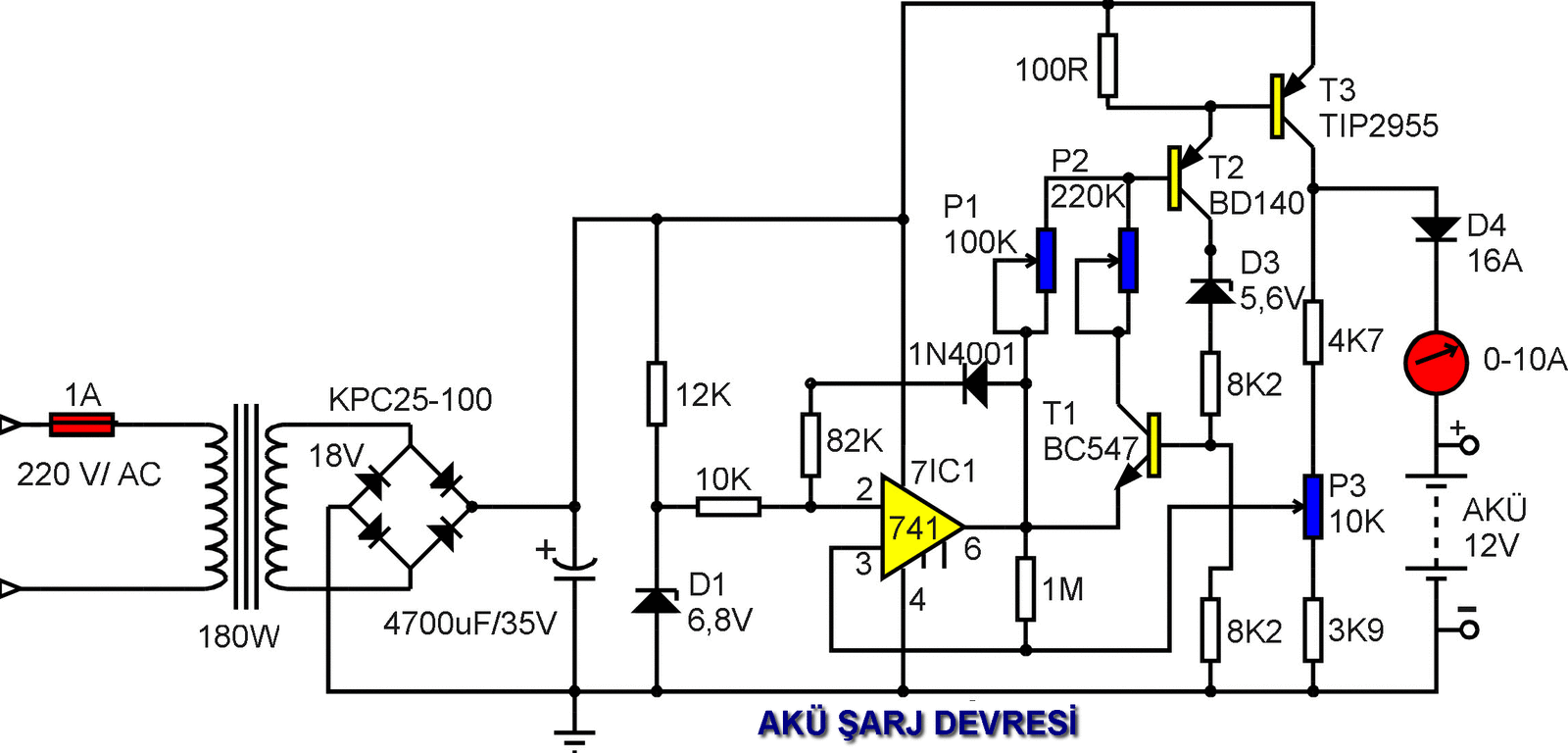 Akusarj2.gif