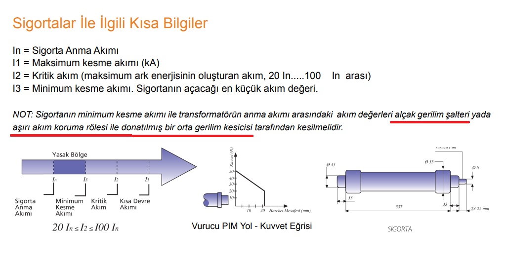 alçak gerilim şalteri veya aşırı akım rölesi ile donatılmış bir orta gerilim kesicisi.jpg