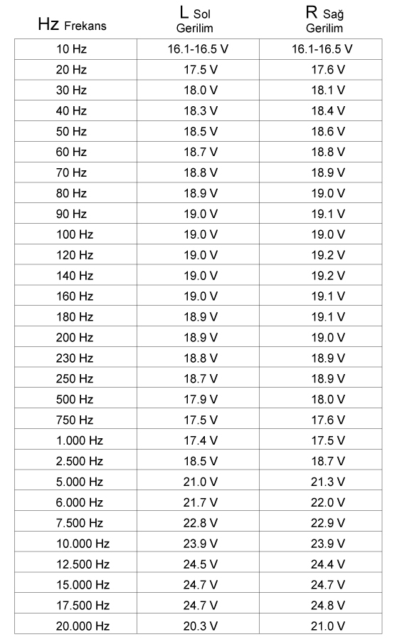 ampli-hz-test-2.jpg
