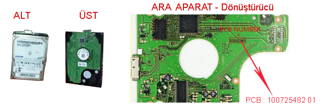 araaparat.jpg
