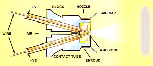 arcspray_1.jpg