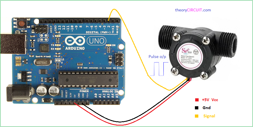 arduino-water-flow-sensor-interface.png
